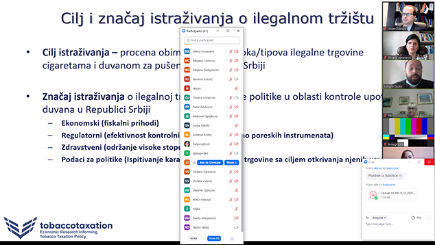 Panel diskusija „Upotreba duvanskih proizvoda u Srbiji i ilegalno tržište“